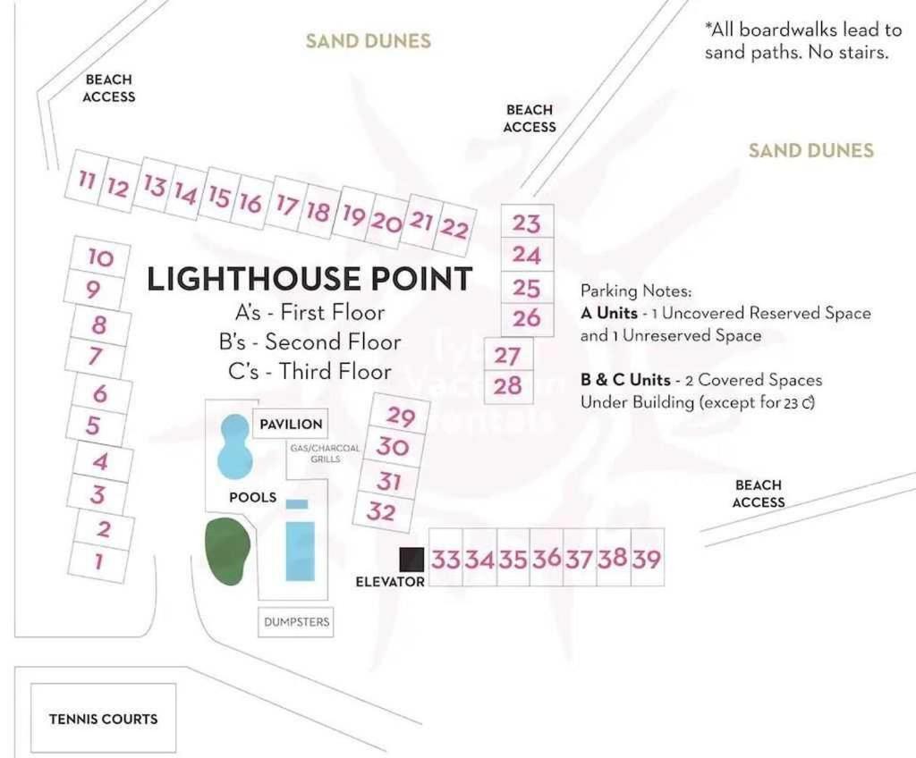 Lighthouse Point Rental 35A Tybee Island Eksteriør bilde